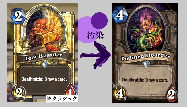 新たな拡張 旧神のささやき の情報が公開 ０からのhearthstone